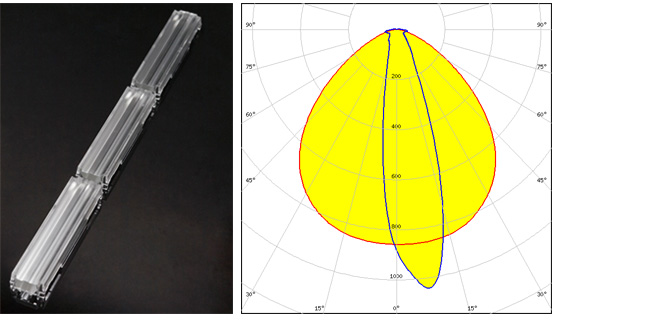 florence-1r-maxi-wg product picture and polar curve