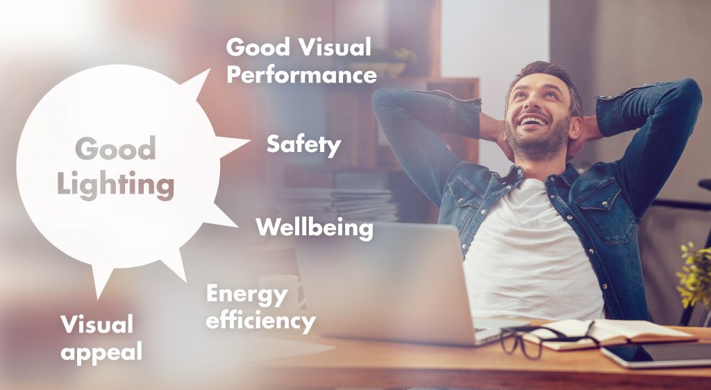 Understanding the office lighting standards but aiming higher