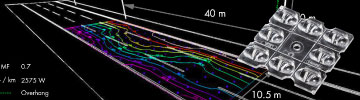 M3 street lighting application example with LEDiL STRADELLA-8-HV-CSP-LM1 optics