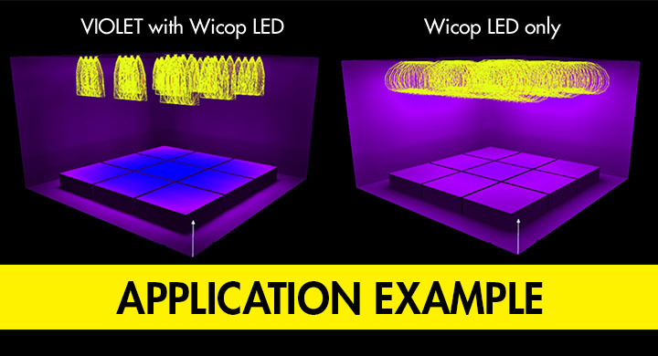 violet application example