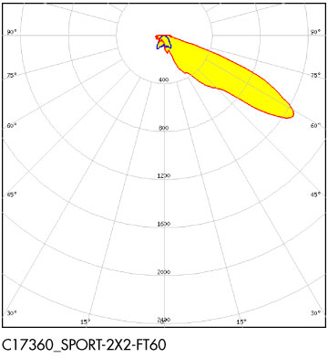 ledil sport-2x2-ft60