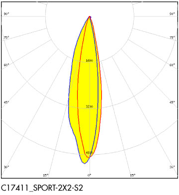 ledil sport-2x2-s2