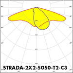 strada-2x2-5050-t2-c3 polar