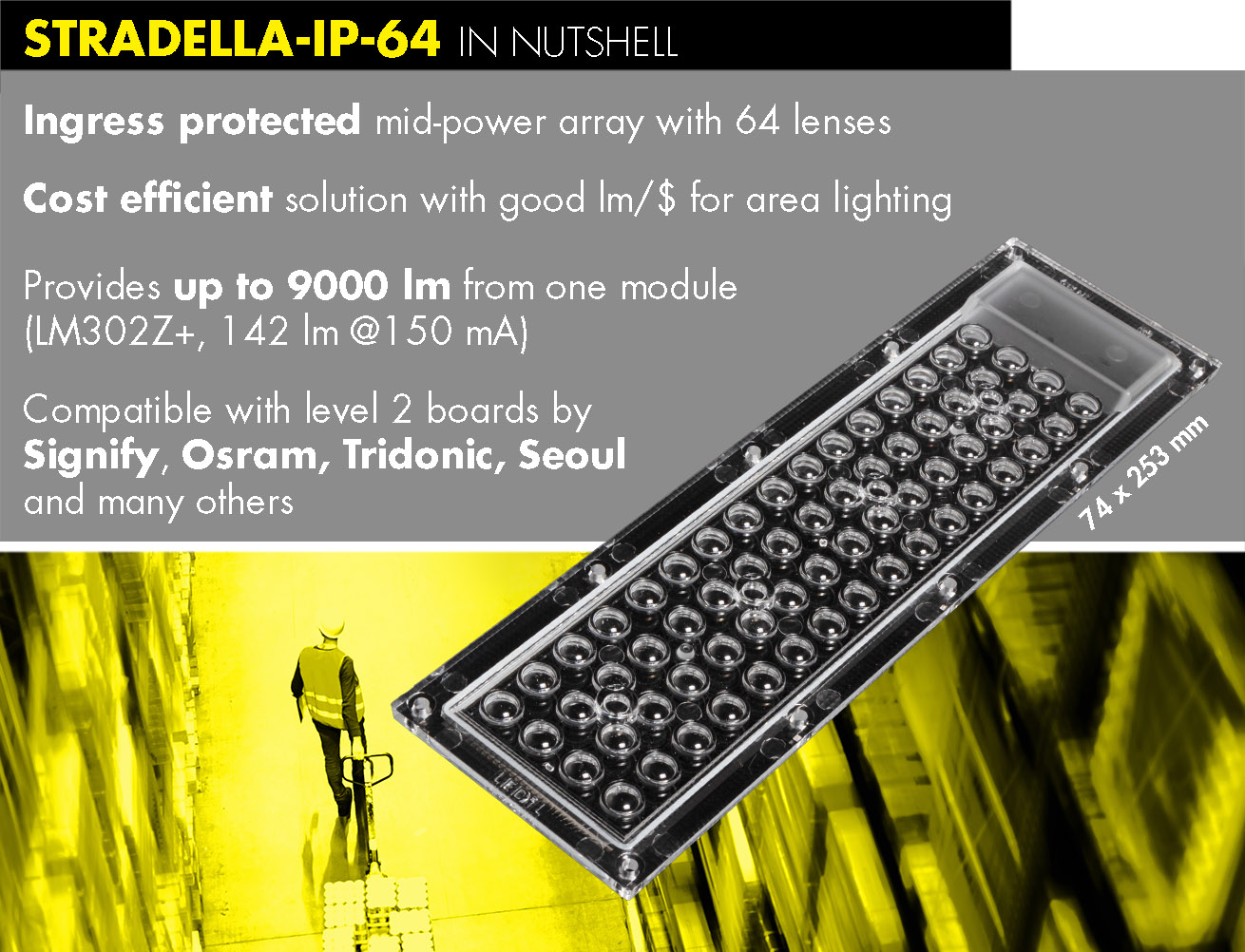 stradella-ip-64 nutshell