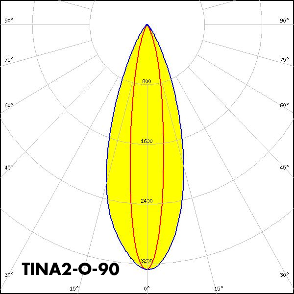 LEDiL TINA2-O-90 polar