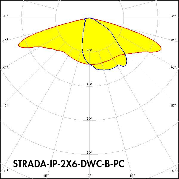 LEDiL TINA2-O-90 polar