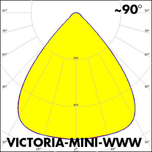 victoria-mini-WWW