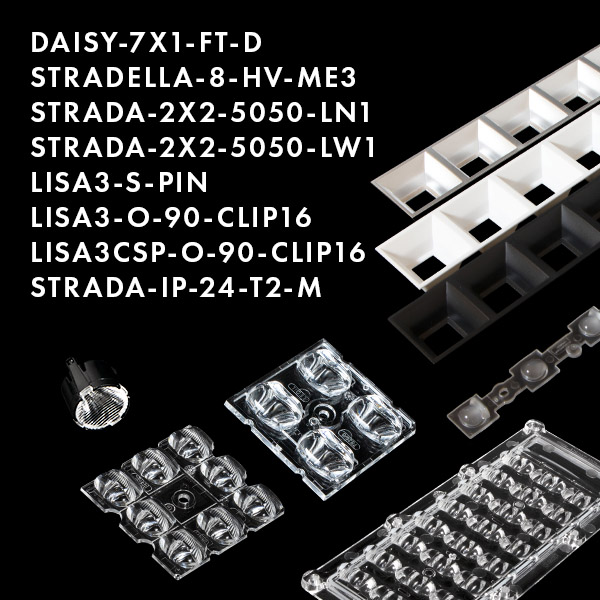 Boost your luminaire efficiency and output with the new STRADA-IP