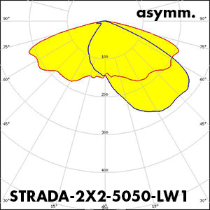 STRADELLA-8-HV-ME3