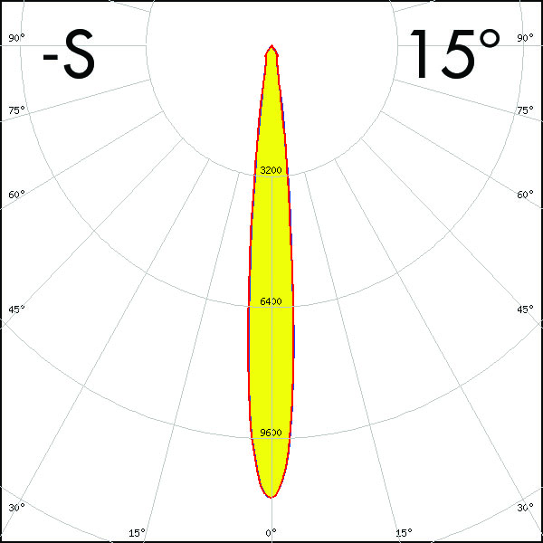 ADELIA-S-polar