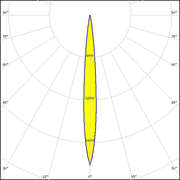 CA18089_LEILA-Y-RS_(Osram_Oslon_Square_Flat_KW_CSLPM2_PC)