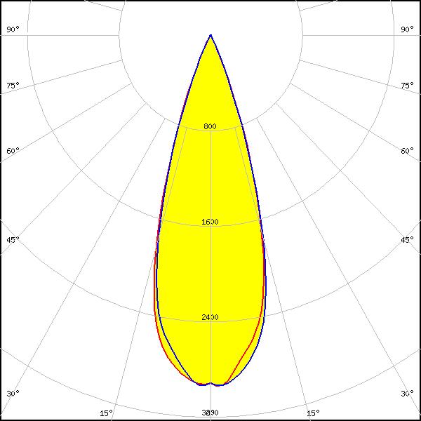 CA18092_LEILA-Y-W_Simulated_OSL150new