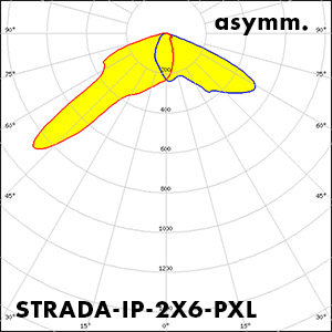 STRADA-IP-2X6-PXL_polar
