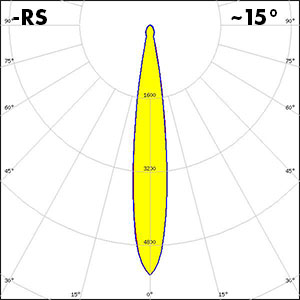 Polar AMY-50-RS