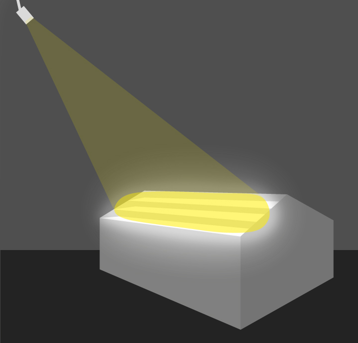 Oval-beam illustration product display