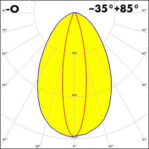 Polar LINDA-10-O