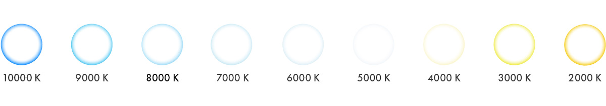 Light-colour-temperature-LEDiL-visualization