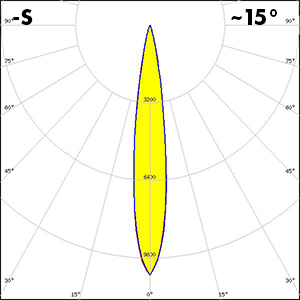 YASMEEN-35-S_polar