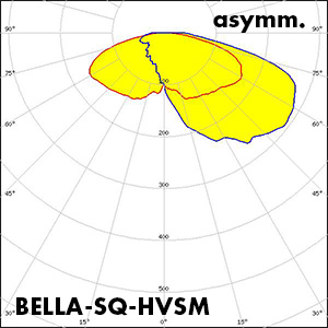 BELLA-SQ-HVSM_polar