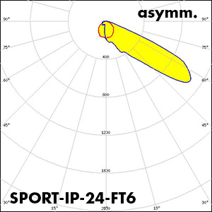 SPORT-IP-24-FT6_polar