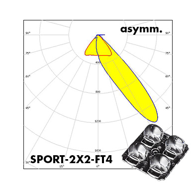 Polar_SPORT-2X2-FT4