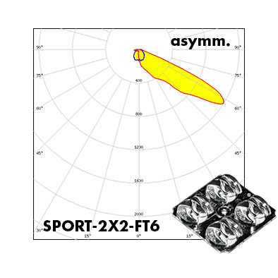 Polar_SPORT-2X2-FT6