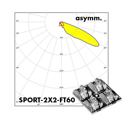 Polar_SPORT-2X2-FT60