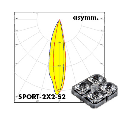 Polar_SPORT-2X2-S2