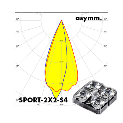 Polar_SPORT-2X2-S4