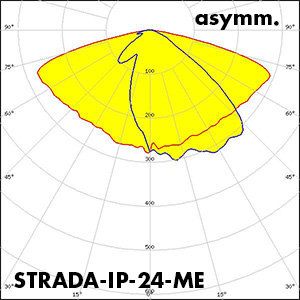 STRADA-IP-24-ME_POLAR