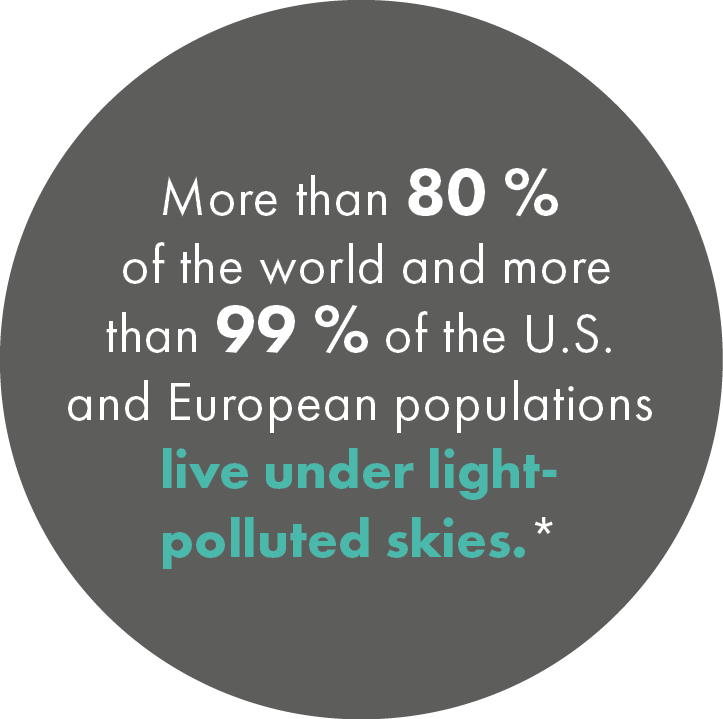 European populations live under lightpolluted skies LEDiL Urban Lighting
