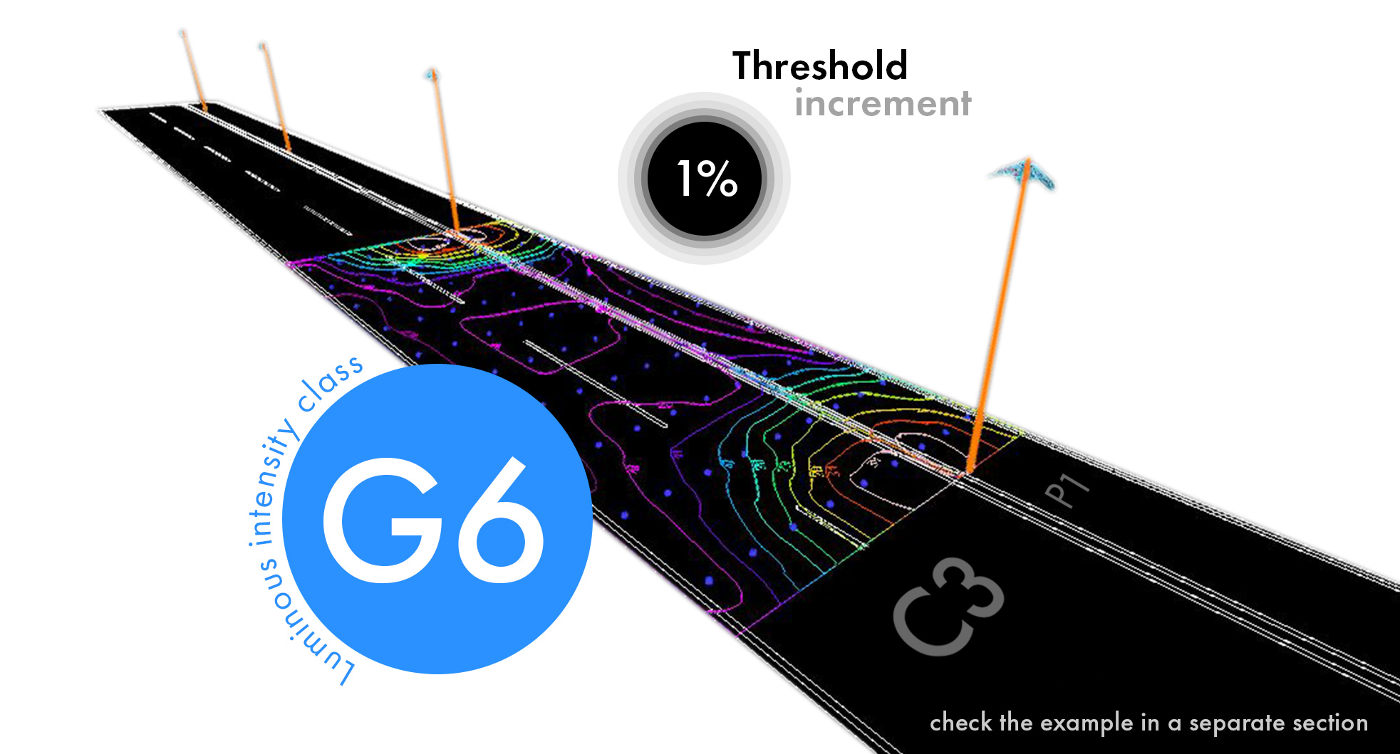 LEDiL_STRADA-2X2-5050-T2-R_Threshold_increment_1_%_Luminous_intensity_class_G6_Road_example copy