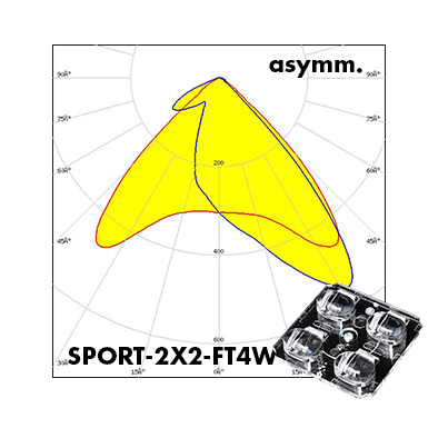 Polar_SPORT-2X2-FT4W