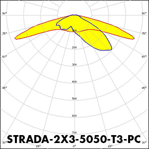 LEDiL_STRADA-2X3-5050-T3-PC_polar