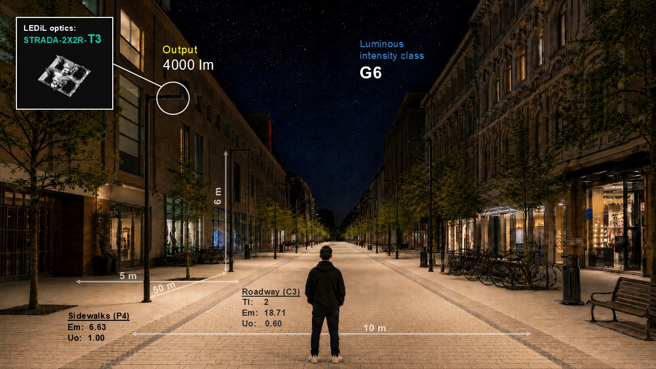 STRADA-2X2R_Application_Image