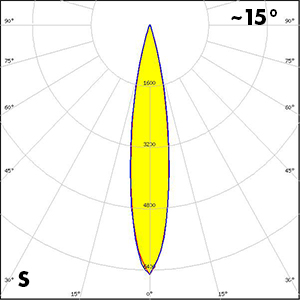 Polar_MIA-S_2