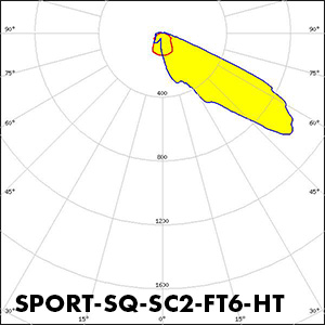 Polar_SPORT-SQ-SC2-FT6-HT