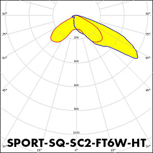 Polar_SPORT-SQ-SC2-FT6W-HT