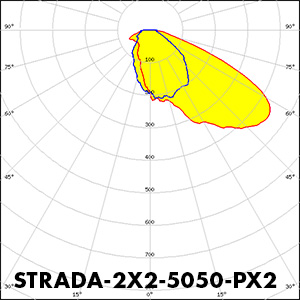 Polar_STRADA-2X2-5050-PX2