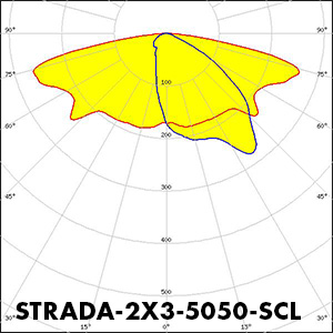 Polar_STRADA-2X3-5050-SCL
